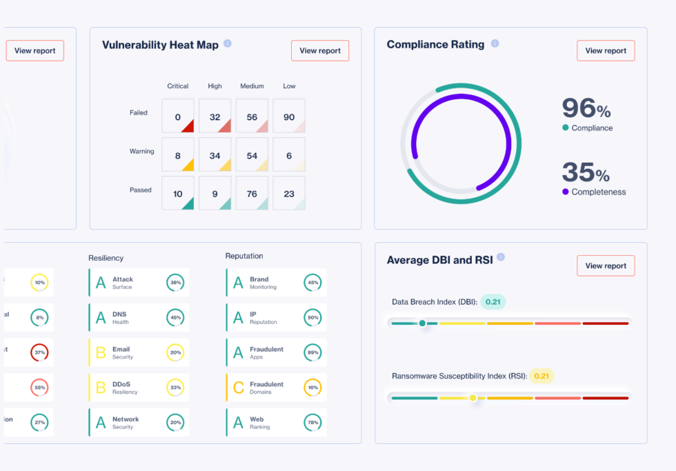 https://galileolab.kinguru.pt/wp-content/uploads/2023/07/Cyber-Rating-Solution-3-980x683-1.png